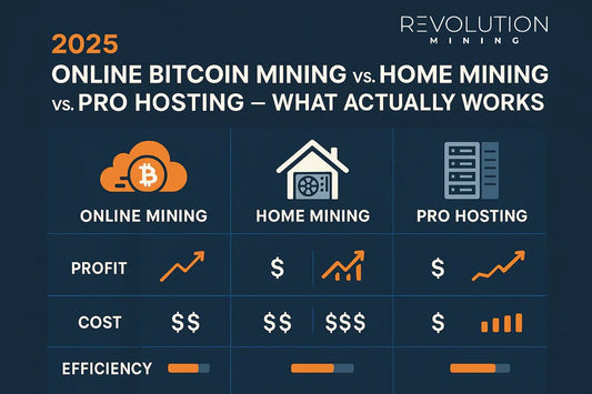 Bitcoin Mining 2025: What Actually Works